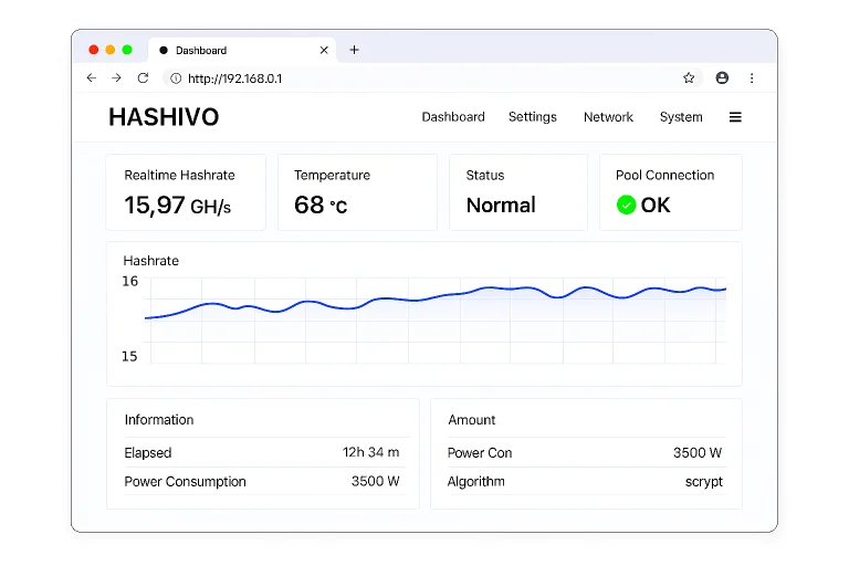 webpanel